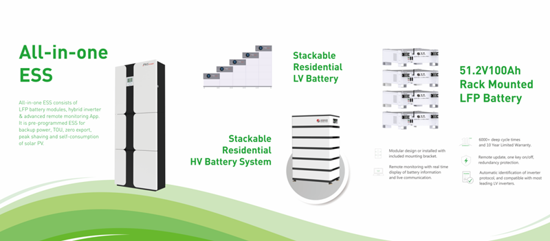 energy storage applications