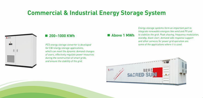 Series of Energy storage exhibitions: Sacred Sun appeared at The Solar Show Africa 2023